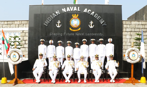 Best Coaching For Navy AA SSR Preparation